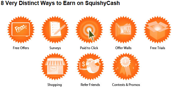 Multiple ways to earn with squishy cash