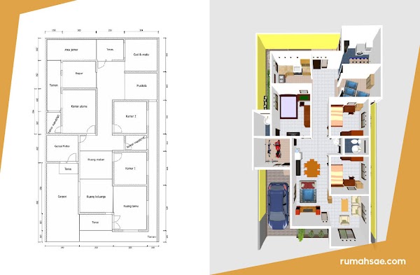 Pentingnya Membuat Denah Rumah Sebelum Membangun Hunian Pentingnya Membuat Denah Rumah Sebelum Membangun Hunian