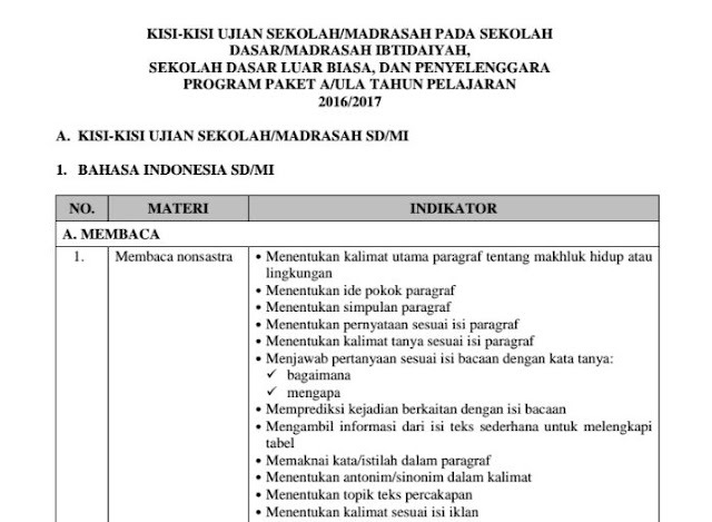 MI PDF dibagikan BSNP serentak diseluruh Indonesia supaya adanya kesamaan dalam memberikan Download Kisi-Kisi Ujian Sekolah US/M Tahun 2017 SD/MI PDF