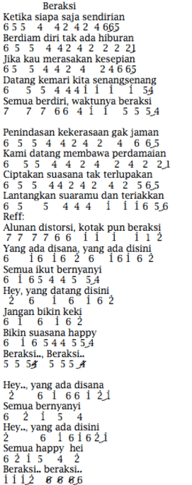 Not Angka Lagu Beraksi Kotak Pianika Recorder Keyboard Suling