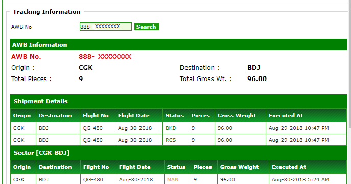 Cek Nomor Smu Citilink Dengan Mudah Coretan Pelajar Artikel Pendidikan