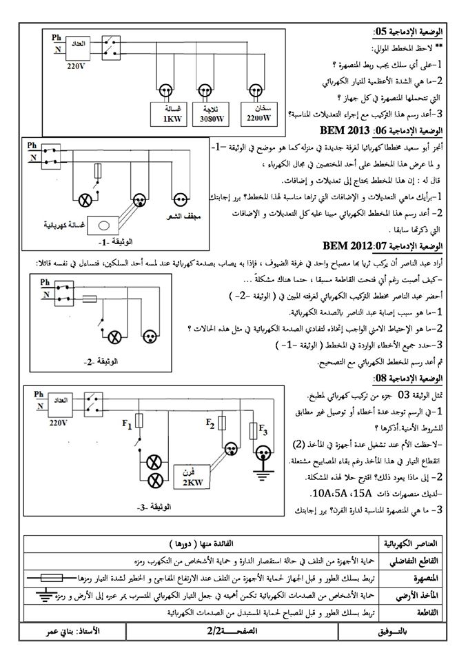 وضعيات ادماجية في الفيزياء رابعة متوسط 2017 2