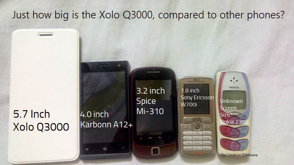 Xolo Q3000 Review Five days with a really Big phone