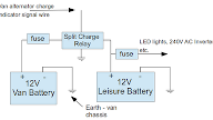 12V Leisure Battery Wiring Diagram: Simplify Your RV Electricals!
[diagram] understanding the leisure battery charging circuit wiring