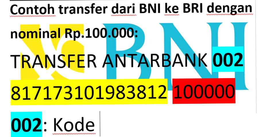 transfer bri sms banking