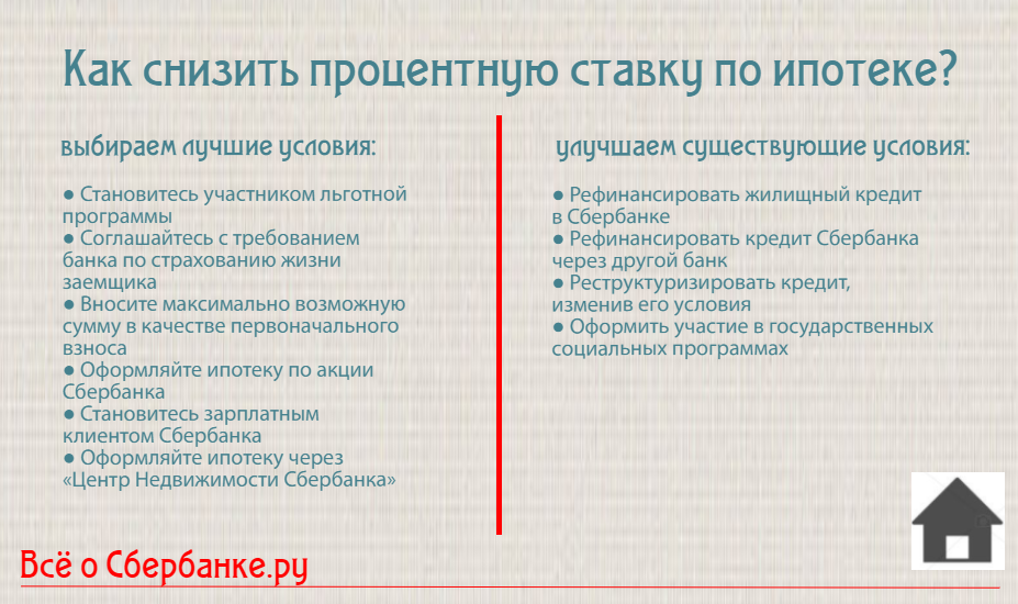 Почему понижают ставку. Как снизить процентную ставку по ипотеке. Как уменьшить процентную ставку. Причины снижения процентной ставки. Снижение процентной ставки по ипотеке.