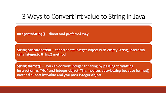 How to convert int value to String object in Java
