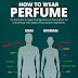 Know How To Get The Most Out Of Your Perfume