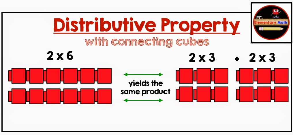 properties-of-multiplication