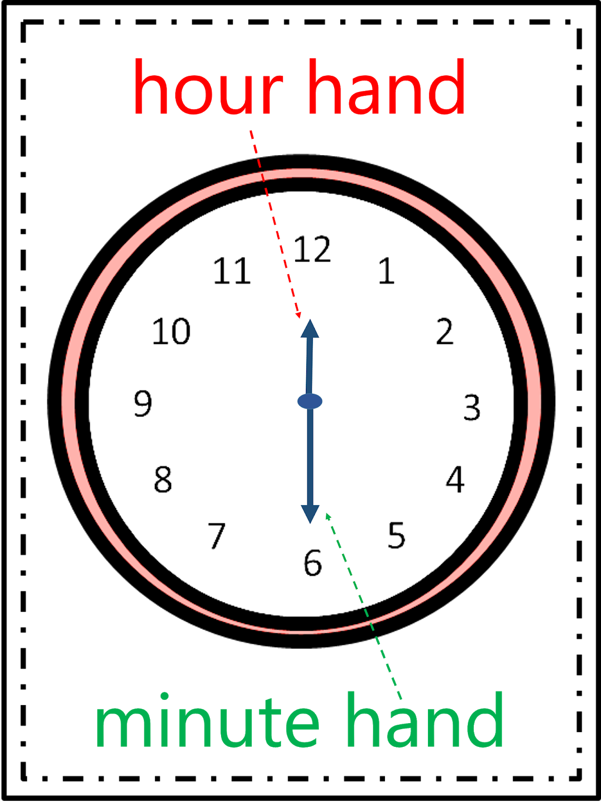 EFL Elementary Teachers Telling the time for ESL Learners