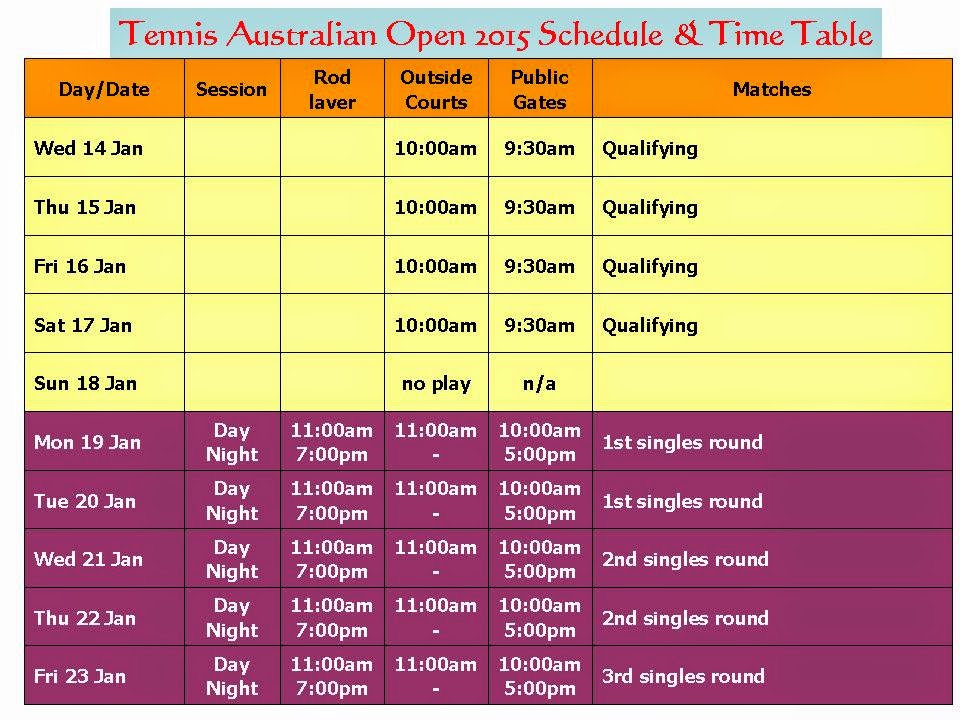 Learn New Things Tennis Australian Open 2015 Schedule & Time Table