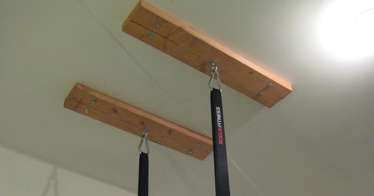 Definitie Zenuw Monopoly Constantly Varied: CrossFit Home Gym: How to Hang Gymnastic Rings