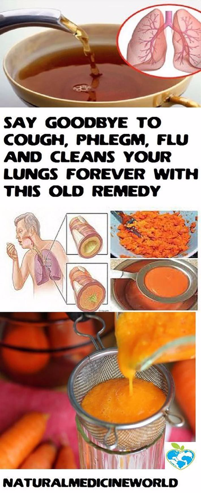 Say Goodbye To Cough, Phlegm, Flu And Cleans Your Lungs Forever With