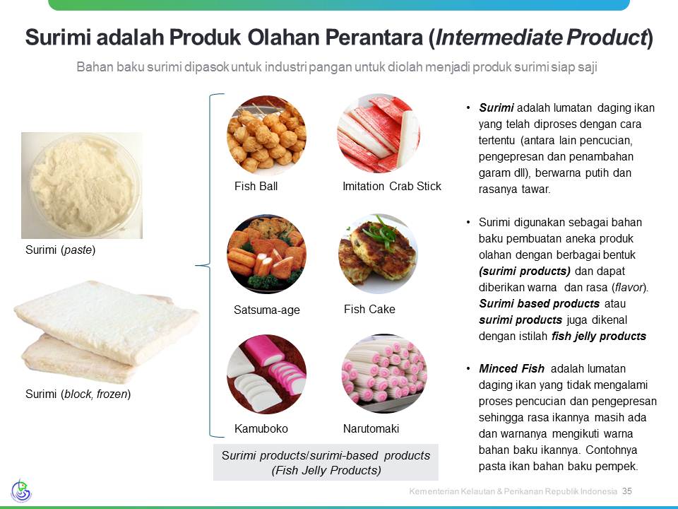 Proses Produksi Surimi
