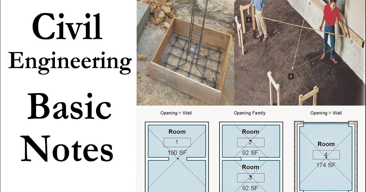 Basic Civil Engineering Notes - Engineering Society