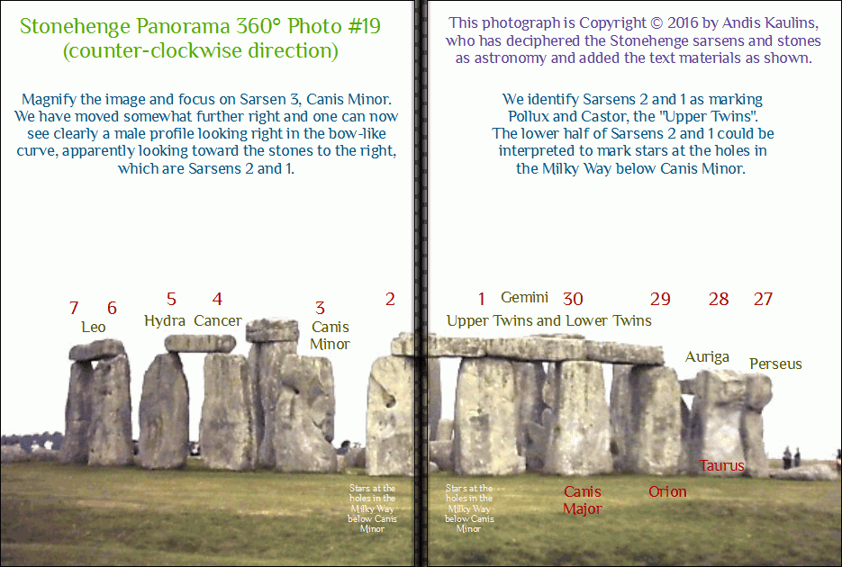 Panorama 19 Stonehenge Decipherment