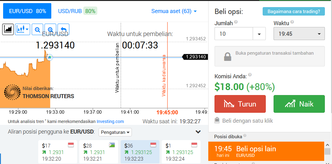 Trading binary option indonesia