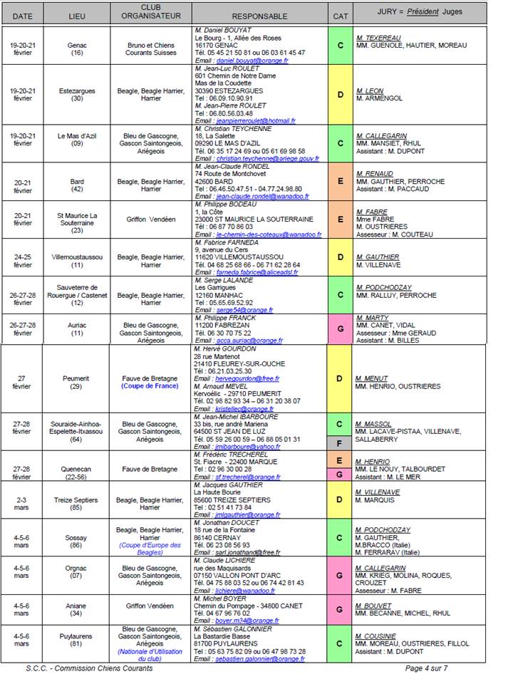 AFACCC 66: CALENDRIER des BREVETS de CHASSE et des COUPES de FRANCE AFACCC 66: CALENDRIER des BREVETS de CHASSE et des COUPES de FRANCE