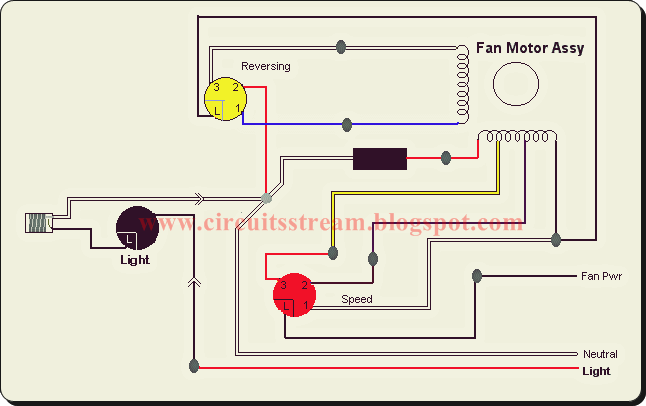 Top 3 Types of Ceiling Fan Circuit Diagram