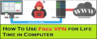 Best VPN 2019, Free VPN, VPN for Computer