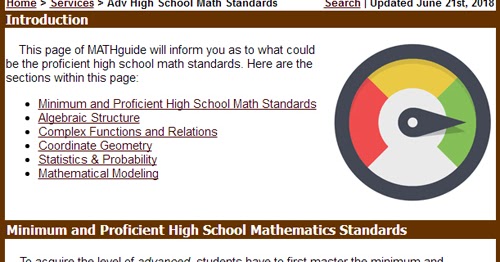The Educator's Blog: Advanced High School Math Standards