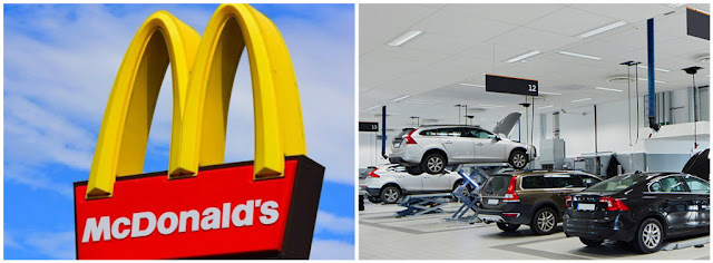 Strategi  Marketing Bengkel Mobil Ala McDonald