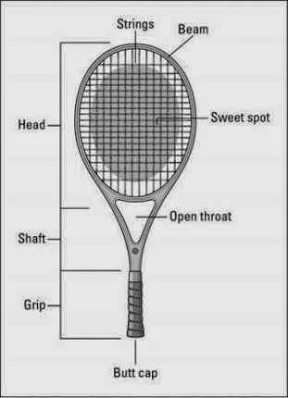 raket tenis