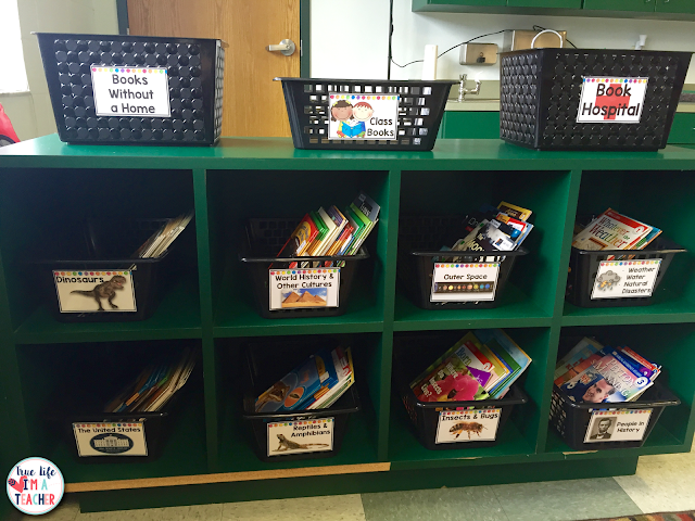 A detailed picture tour of setting up, organizing, and decorating a 1st grade classroom.