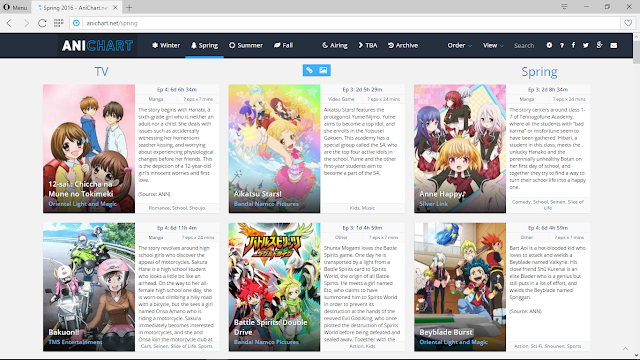 anichart.net