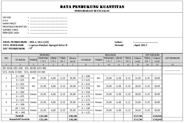 Cara Membuat Form Backup Atau Data Pendukung Kuantitas Kontraktor Yang Benar Kerkuse