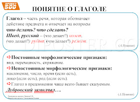 Понятие о Глаголе- наглядное пособие по русскому языку. Понятие о Глаголе- наглядное пособие по русскому языку.