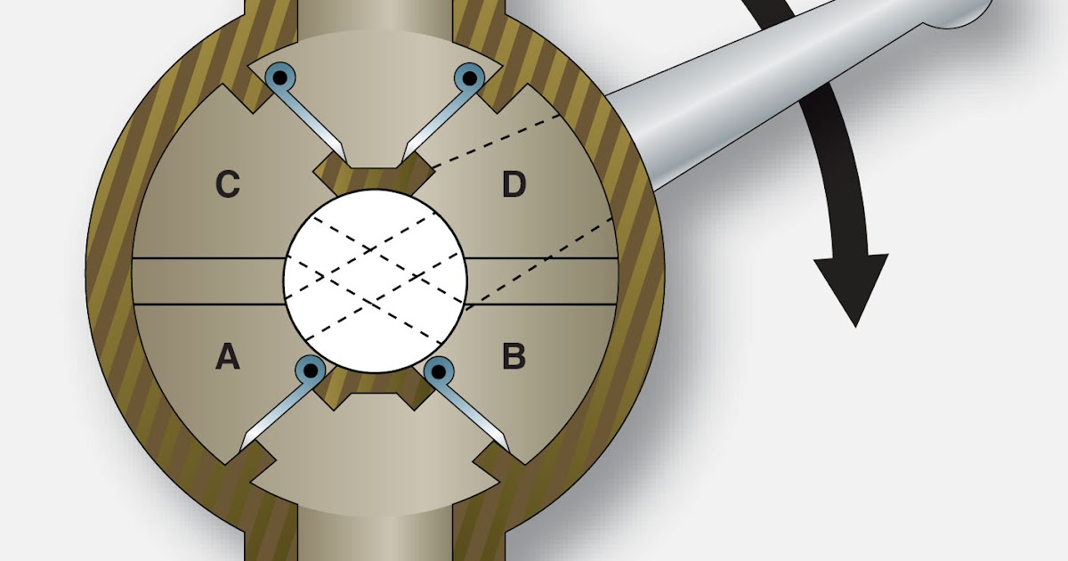 Types of Aircraft Fuel Pumps | Aircraft Systems