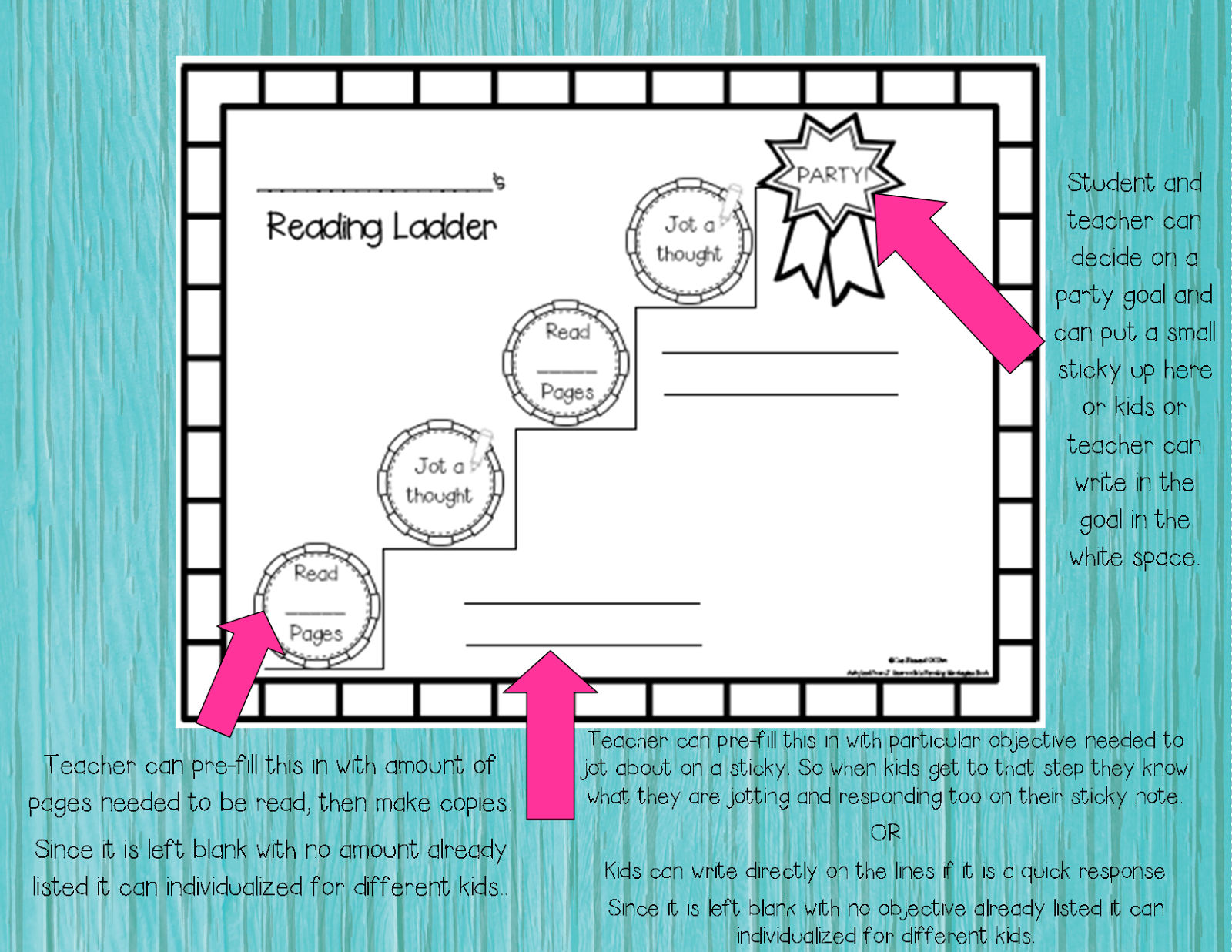 Jennifer Serravallo's Reading Laddergetting kids motivated with a