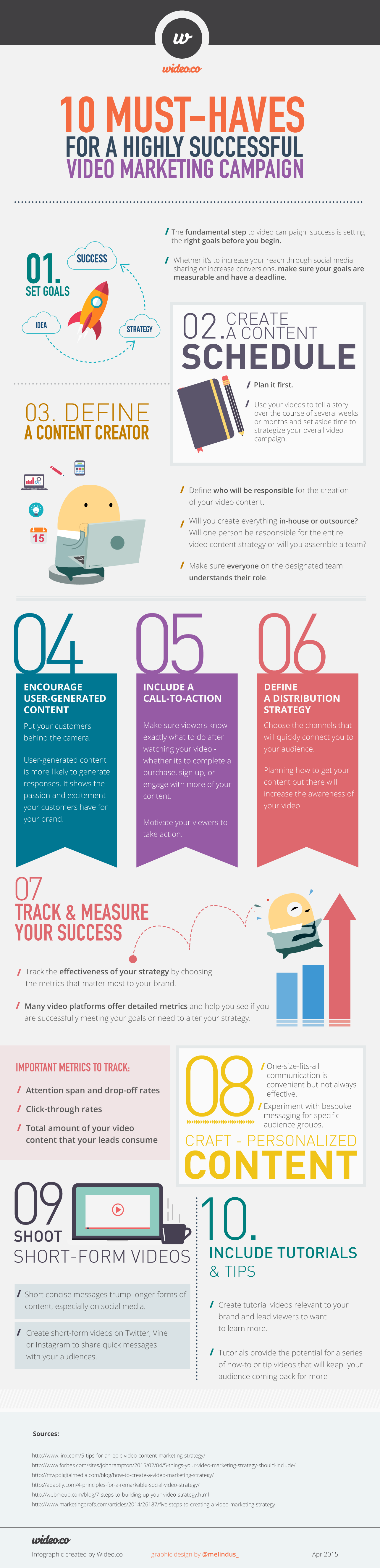 10 Must Haves for a Highly Successful Video Marketing Campaign [Infographic]