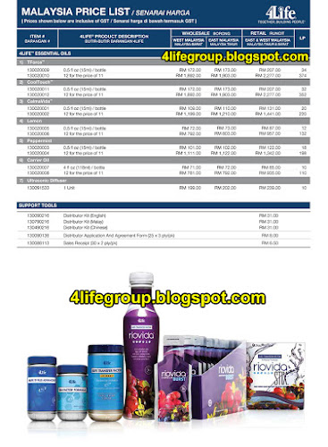 Senarai Harga 4Life Malaysia (Termasuk GST) (3) foto Senarai Harga 4Life Malaysia (Termasuk GST) (3)
