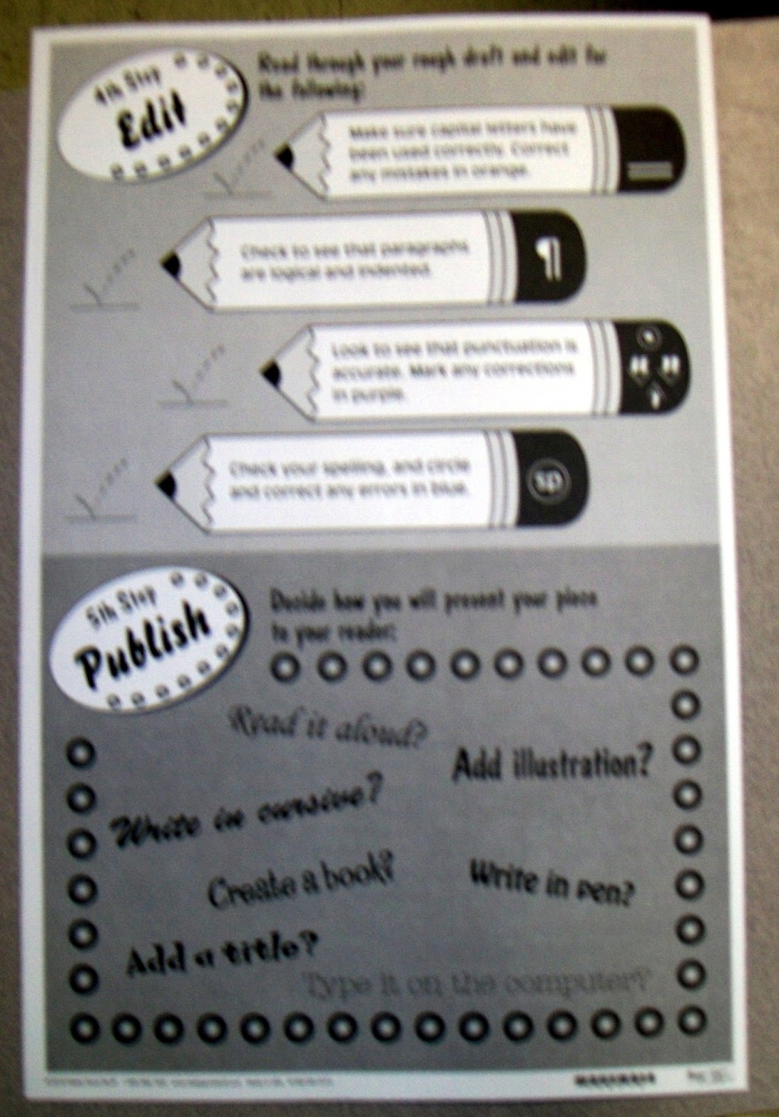 writing-workshop-ideas-freebie-included-joy-in-the-journey