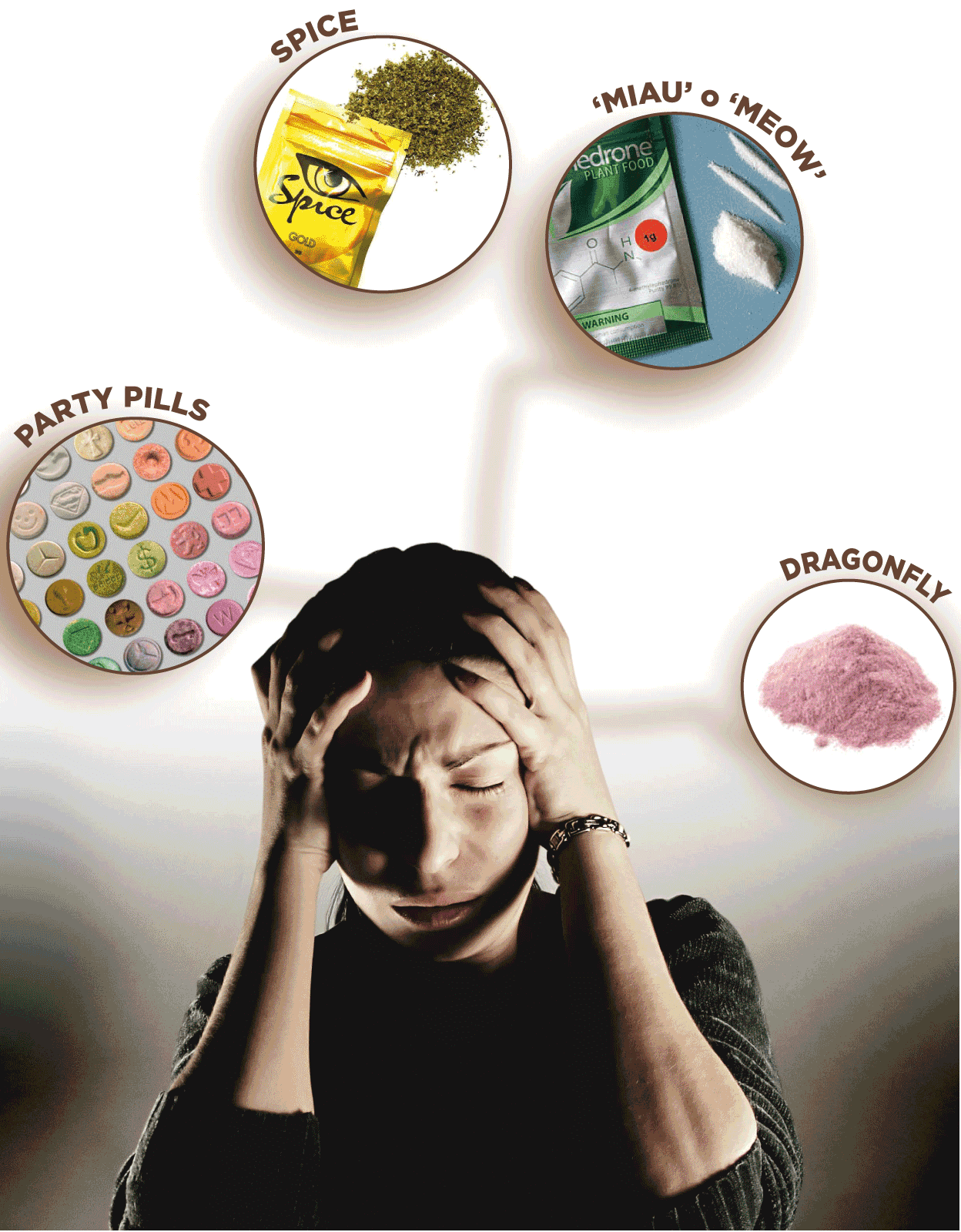 Drogadicción, una destrucción de mente y cuerpo. INFORMATE! AYUDATE Y AYUDA ! Sintomas Drogadicción, una destrucción de mente y cuerpo. INFORMATE! AYUDATE Y AYUDA ! Sintomas