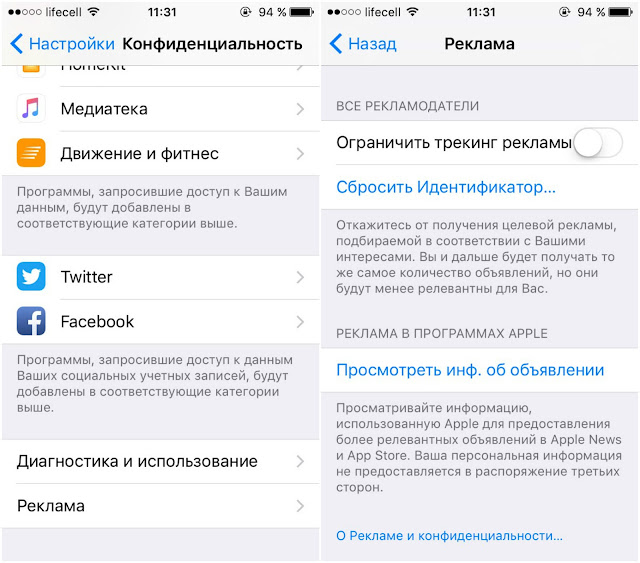 Трекинг рекламы Трекинг рекламы
