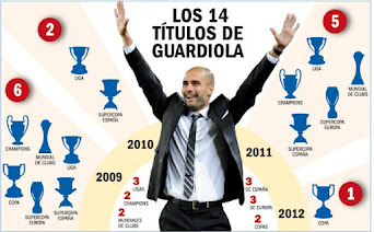 GRACIAS PEP !!!