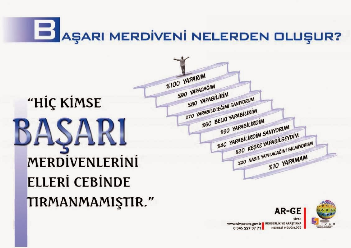 İcat İcat