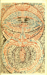 أكثر الكتب غموضاً عبر التاريخ مخطوطة فوينيتش دليل ميونيخ للسحر الشيطاني كوديكس سيرافينيانوس بيكاتريس أويرا ليندا فتيات فيفان السحر الأكبر شمس المعارف