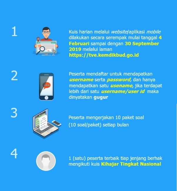 Ayo Sobat Kihajar, Ikuti Kuis Kihajar 2019 Mulai Maret