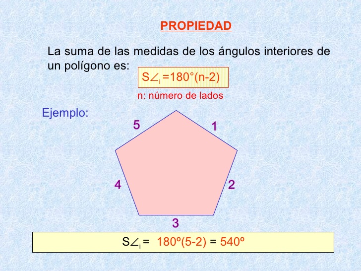 68  Suma de angulos exteriores de un poligono formula with Photos Design
