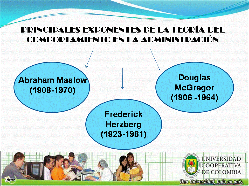 contaduria publica TEORIA DEL COMPORTAMIENTO