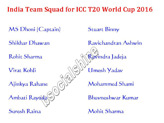 India Team Squad for T20 World Cup 2016,ICC T20 World Cup 2016 India team squad,player list.,indian team for t20 world cup 2016,player list for t20 world cup,confirmed india team squad for t20 world cup 2016,india team squad 2016,indian final 11 player for t20 world cup 2016,final 11 player,indian player list,2016 ICC World Twenty20,team squad,MS Dhoni (Captain),all teams squad for t20 world cup 2016,indian team player,india 11 MS Dhoni (Captain), Shikhar Dhawan, Rohit Sharma, Virat Kohli, Ajinkya Rahane, Ambati Rayudu, Suresh Raina, Stuart Binny, Ravichandran Ashwin, Ravindra Jadeja, Umesh Yadav, Mohammed Shami, Bhuvneshwar Kumar, Mohit Sharma,