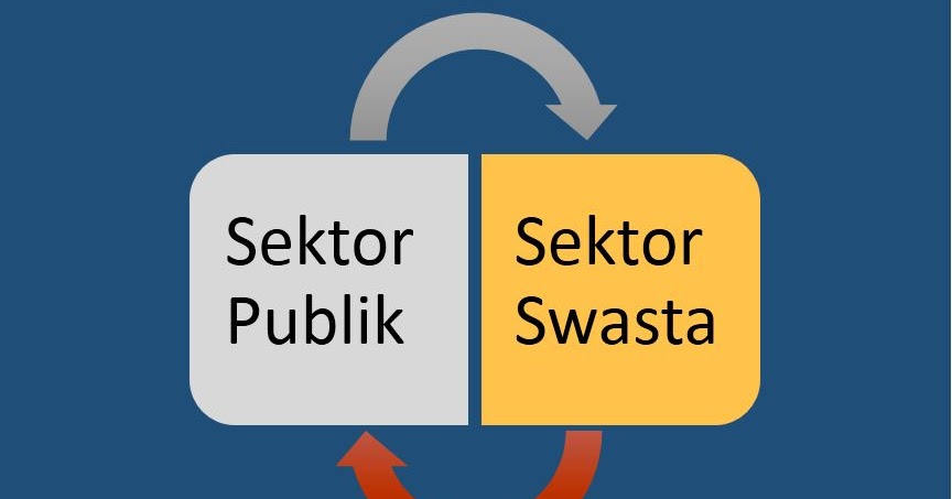 Sektor Publik Sektor Swasta Pengertian Persamaan Perbedaan Muttaqin Id
