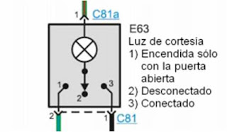 esquema eléctrico de un componente