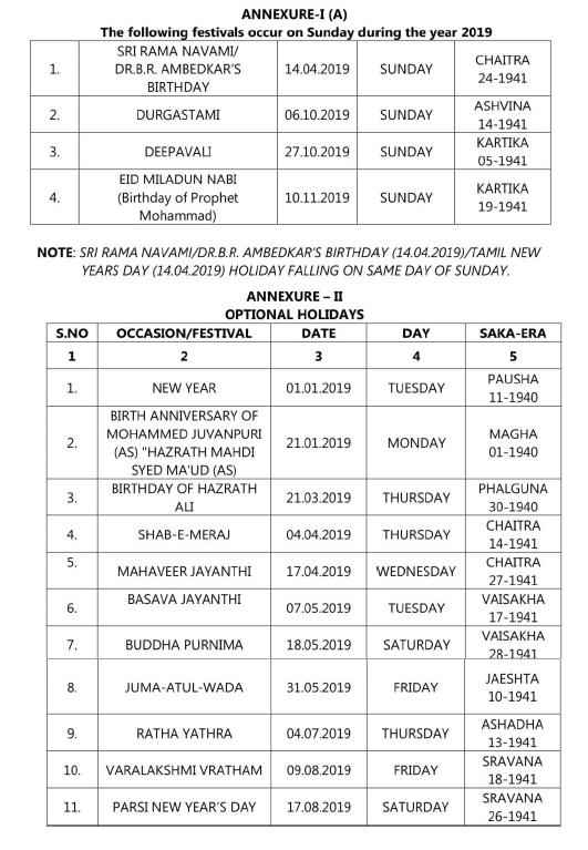 KNOWLEDGE BLOG ON "INDIAN LABOUR LAW AND HUMAN RESOURCE" ADVOCATE
