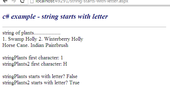 C How To Check Whether A String Starts With Letter C How To Check Whether A String Starts With Letter