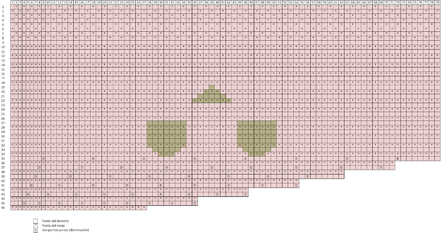 DIY Cómo hacer gorro de lana con orejas